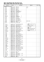 Предварительный просмотр 51 страницы Denon DVP-602CI Service Manual