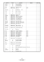 Предварительный просмотр 55 страницы Denon DVP-602CI Service Manual