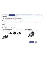 Предварительный просмотр 9 страницы Denon envaya Owner'S Manual