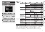 Preview for 21 page of Denon FN-X1700 Owner'S Manual