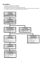 Предварительный просмотр 10 страницы Denon HEOS Amp Service Manual