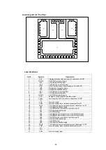 Предварительный просмотр 63 страницы Denon HEOS Amp Service Manual