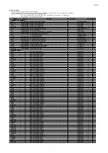 Предварительный просмотр 64 страницы Denon HEOS Amp Service Manual