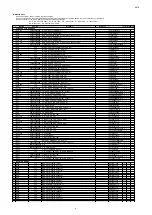 Предварительный просмотр 67 страницы Denon HEOS Amp Service Manual