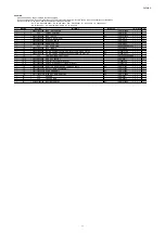 Предварительный просмотр 74 страницы Denon HEOS Amp Service Manual