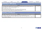 Предварительный просмотр 27 страницы Denon HEOS Owner'S Manual