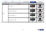 Предварительный просмотр 31 страницы Denon HEOS Owner'S Manual