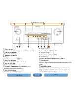 Предварительный просмотр 3 страницы Denon In-Command AVR-2313CI Model Information