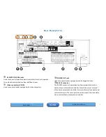 Предварительный просмотр 6 страницы Denon In-Command AVR-2313CI Model Information