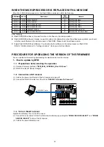 Preview for 73 page of Denon IN-Command AVR-X4000 Service Manual