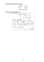 Preview for 179 page of Denon IN-Command AVR-X4000 Service Manual