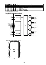 Preview for 183 page of Denon IN-Command AVR-X4000 Service Manual