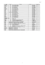 Preview for 197 page of Denon IN-Command AVR-X4000 Service Manual