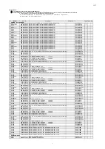 Preview for 198 page of Denon IN-Command AVR-X4000 Service Manual