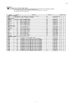 Preview for 203 page of Denon IN-Command AVR-X4000 Service Manual