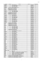 Preview for 206 page of Denon IN-Command AVR-X4000 Service Manual