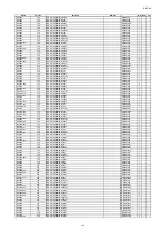 Preview for 213 page of Denon IN-Command AVR-X4000 Service Manual