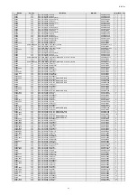 Preview for 218 page of Denon IN-Command AVR-X4000 Service Manual