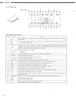 Предварительный просмотр 44 страницы Denon LA-3500 Service Manual