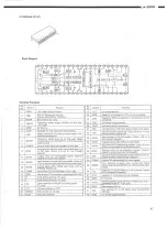 Предварительный просмотр 47 страницы Denon LA-3500 Service Manual