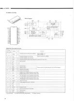 Предварительный просмотр 48 страницы Denon LA-3500 Service Manual