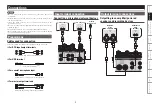 Preview for 9 page of Denon MC3000 Owner'S Manual