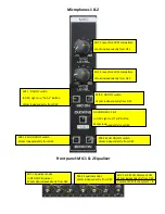 Preview for 3 page of Denon MC6000 MKII Manual