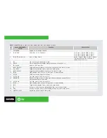 Preview for 4 page of Denon MC6000MK2 Quick Start Manual