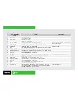 Preview for 5 page of Denon MC6000MK2 Quick Start Manual