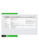 Preview for 6 page of Denon MC6000MK2 Quick Start Manual