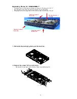 Preview for 13 page of Denon MC6000MK2EM Service Manual