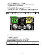 Preview for 25 page of Denon MC6000MK2EM Service Manual