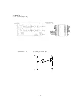 Предварительный просмотр 79 страницы Denon MC6000MK2EM Service Manual