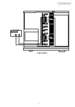 Предварительный просмотр 7 страницы Denon MULTEQXT AVR-4306 Service Manual