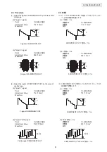 Предварительный просмотр 9 страницы Denon MULTEQXT AVR-4306 Service Manual