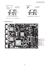 Предварительный просмотр 10 страницы Denon MULTEQXT AVR-4306 Service Manual