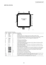 Предварительный просмотр 43 страницы Denon MULTEQXT AVR-4306 Service Manual