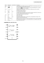 Предварительный просмотр 44 страницы Denon MULTEQXT AVR-4306 Service Manual