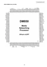 Предварительный просмотр 46 страницы Denon MULTEQXT AVR-4306 Service Manual