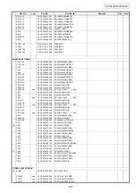 Предварительный просмотр 80 страницы Denon MULTEQXT AVR-4306 Service Manual