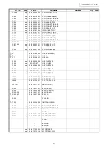 Предварительный просмотр 81 страницы Denon MULTEQXT AVR-4306 Service Manual