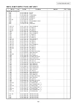 Предварительный просмотр 82 страницы Denon MULTEQXT AVR-4306 Service Manual