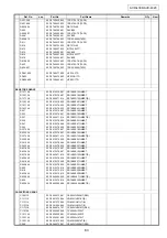 Предварительный просмотр 83 страницы Denon MULTEQXT AVR-4306 Service Manual