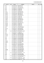 Предварительный просмотр 84 страницы Denon MULTEQXT AVR-4306 Service Manual