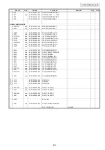 Предварительный просмотр 85 страницы Denon MULTEQXT AVR-4306 Service Manual