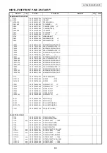 Предварительный просмотр 86 страницы Denon MULTEQXT AVR-4306 Service Manual