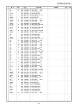 Предварительный просмотр 87 страницы Denon MULTEQXT AVR-4306 Service Manual