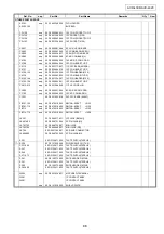 Предварительный просмотр 88 страницы Denon MULTEQXT AVR-4306 Service Manual