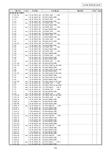 Предварительный просмотр 90 страницы Denon MULTEQXT AVR-4306 Service Manual