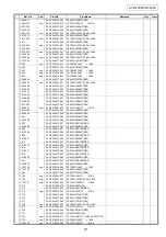 Предварительный просмотр 91 страницы Denon MULTEQXT AVR-4306 Service Manual